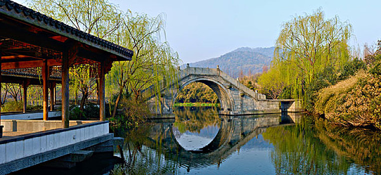 du đoan xs